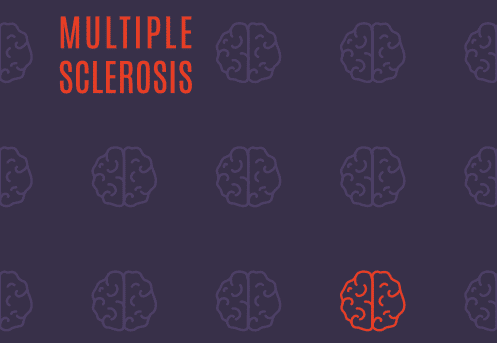 Multiple sclerosis neurology brain